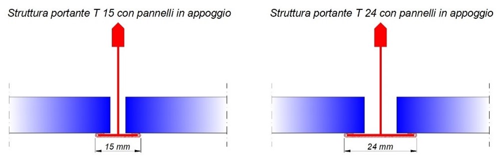 specifiche-silent-ceiling